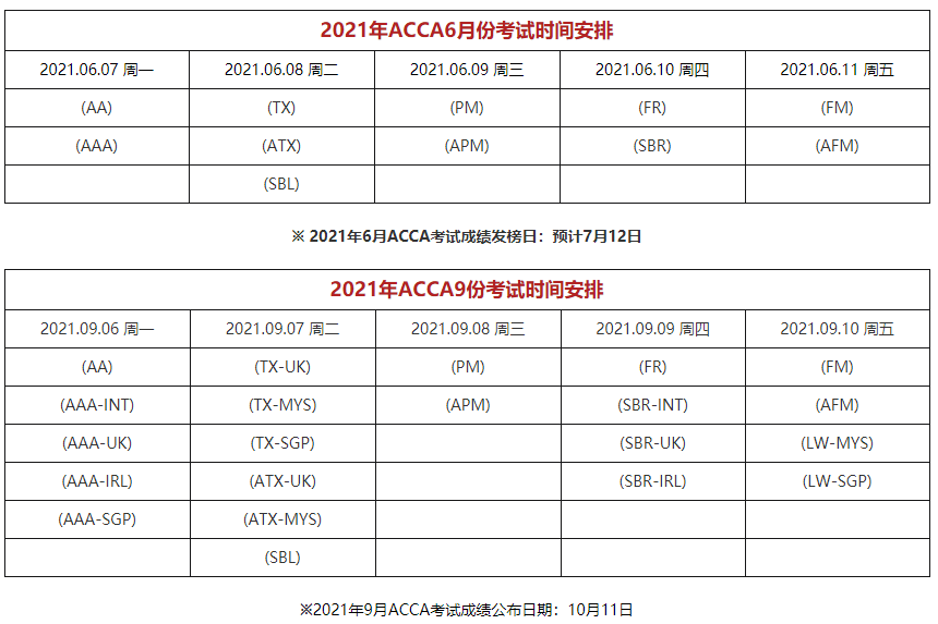 21年acca考试时间公布 高顿教育