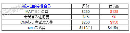 cma优惠