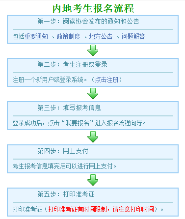 注册会计师报名流程