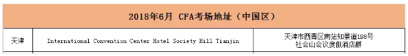 6月CFA考试天津考点