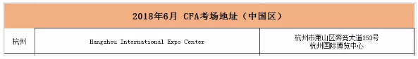 6月CFA考试杭州考点