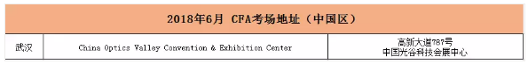 6月CFA考试武汉考点