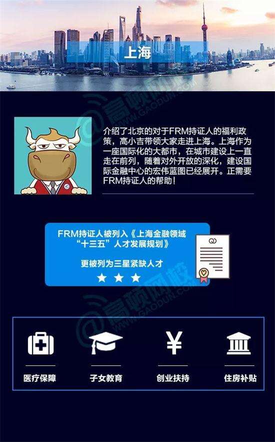 上海FRM持证人人才政策