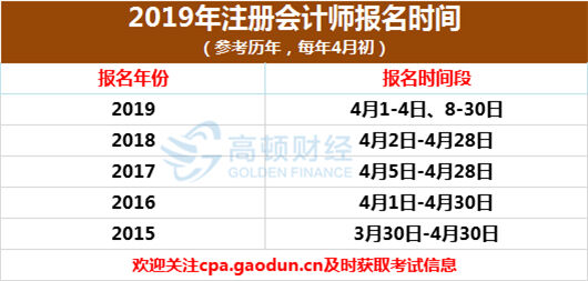 注会2019报名和考试时间出来了吗，是什么时候？