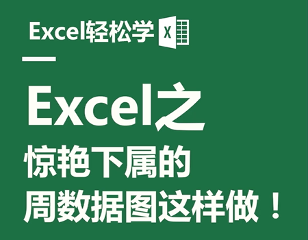 Excel之惊艳下属的,周数据图这样做！