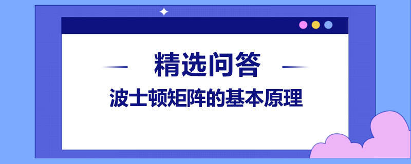 波士頓矩陣的基本原理