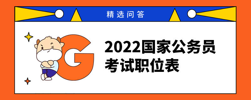 2022国家公务员考试职位表