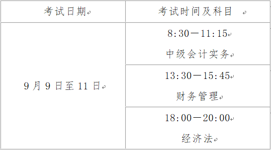 2023年中級(jí)會(huì)計(jì)考試時(shí)間